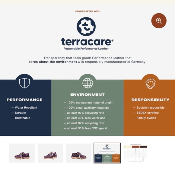 DUCKFEET FYN - Picture 9 of 9